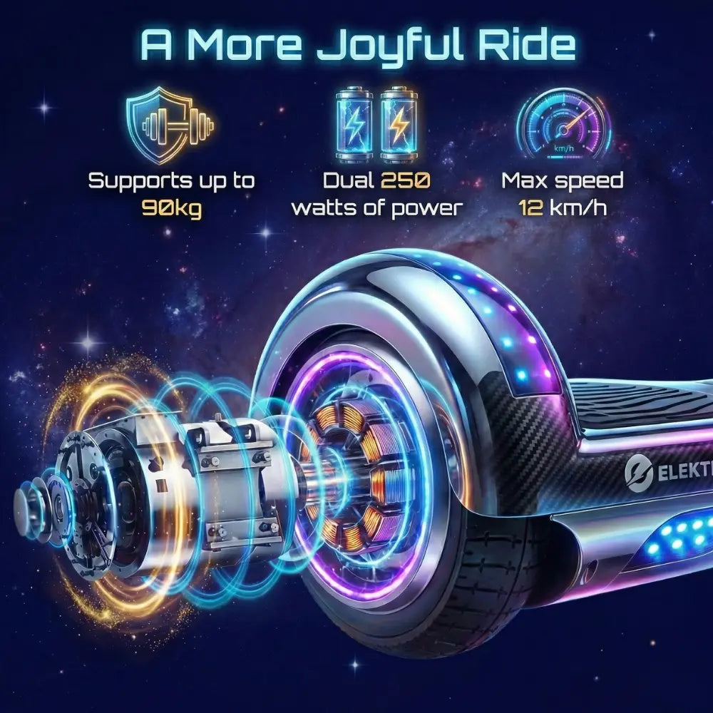 2025 Upgraded Hoverboard for Kids - All Terrain Self Balancing Scooter - UL 2272 Certified - Built In Bluetooth Speaker - Long Lasting Battery