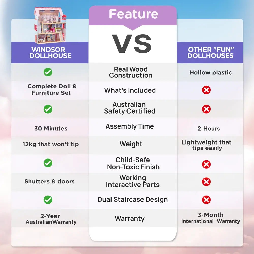 Windsor 3-Story Dollhouse w/ Complete Furniture Set