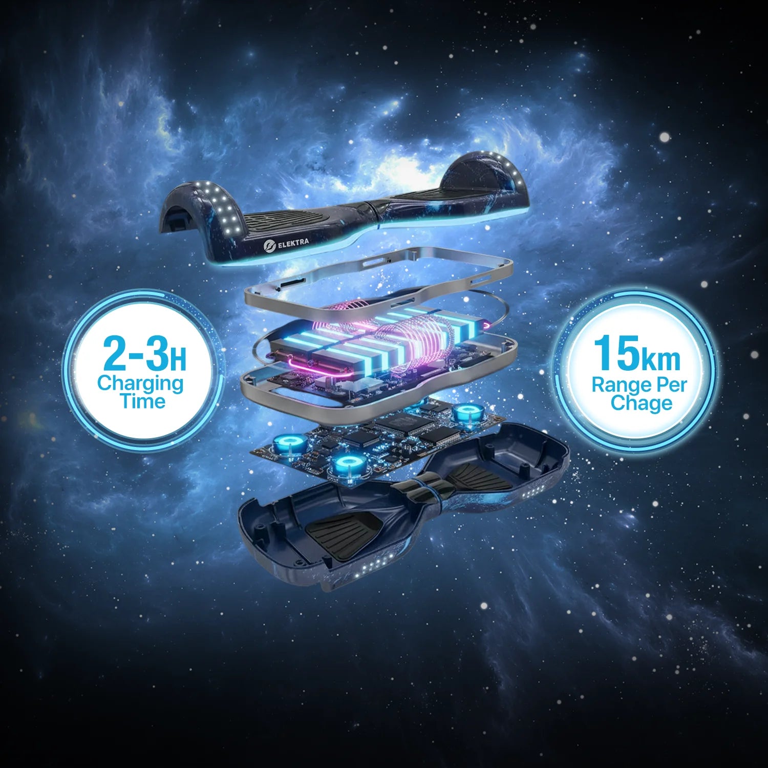 2025 Upgraded Hoverboard for Kids - All Terrain Self Balancing Scooter - UL 2272 Certified - Built In Bluetooth Speaker - Long Lasting Battery