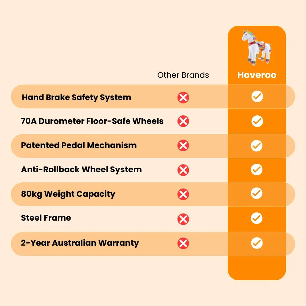 Hoveroo Pro Rocking Horse with Real Galloping Motion