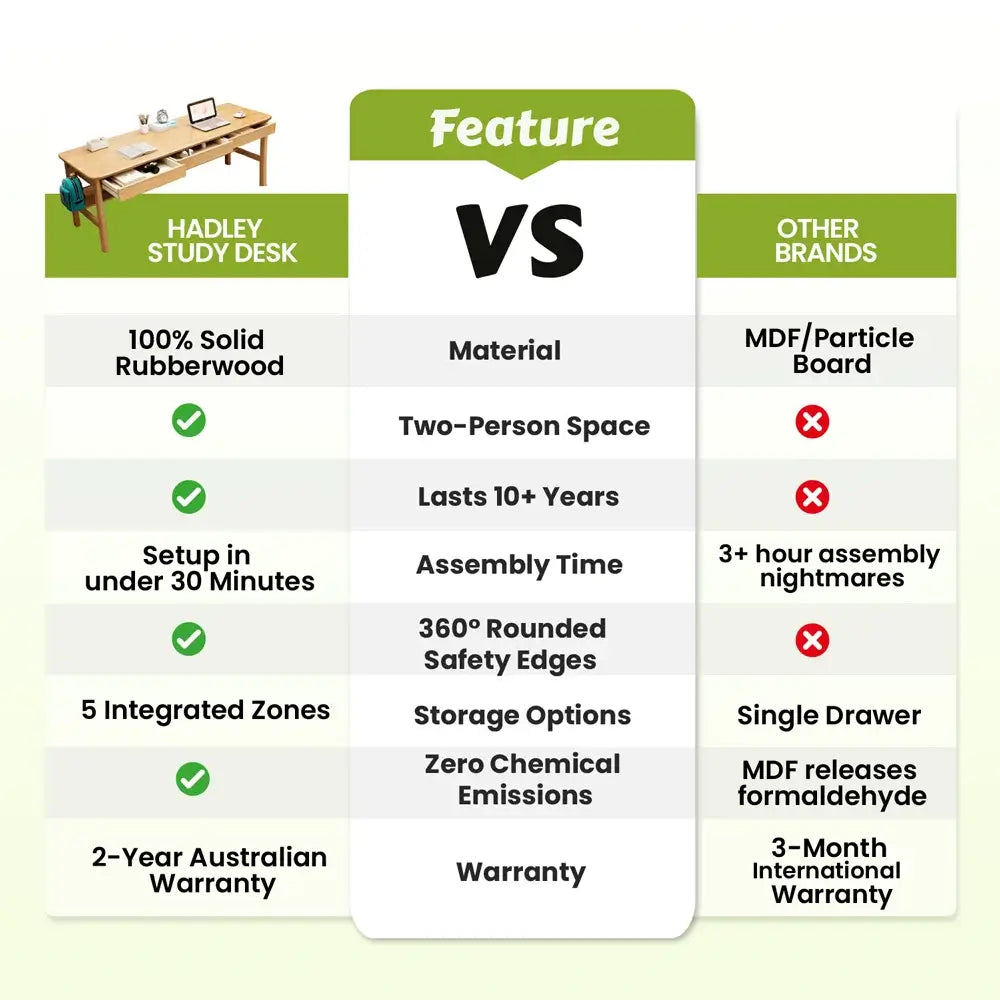 Hadley Solid Wood Study Desk with Drawers